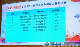 广西新闻爆料电话号码,守护民声，见证变迁